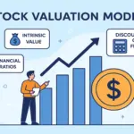 Stock Valuation Model
